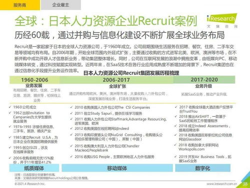 從靈活用工到生態共建 “旅游開發項目策劃咨詢”行業的人才革命——解讀《艾瑞咨詢2021年中國靈活用工市場發展研究報告》
